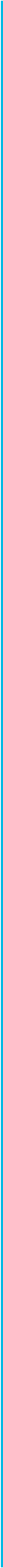 Risorsa 4